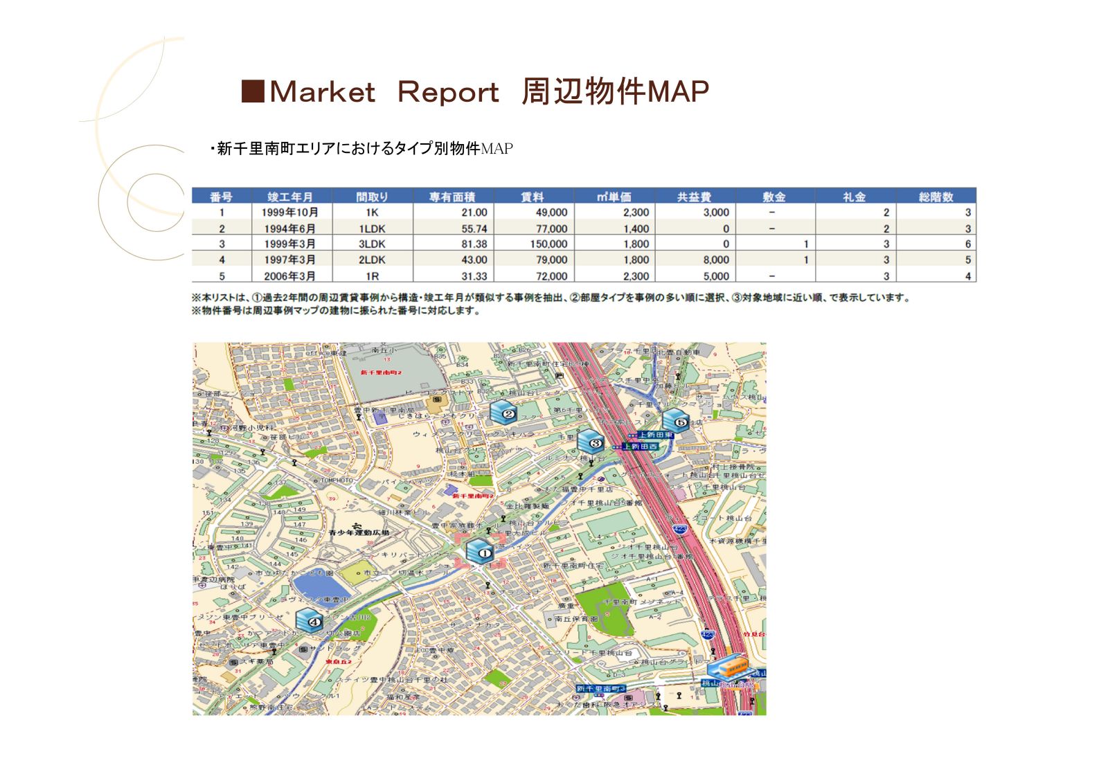 Microsoft PowerPoint - 新千里南町レポート-005_1600