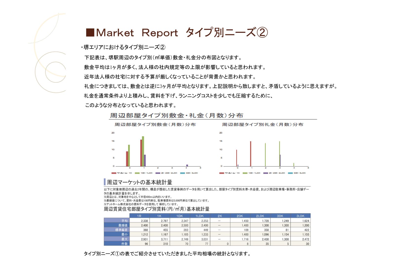 Microsoft PowerPoint - 堺レポート-005_1600